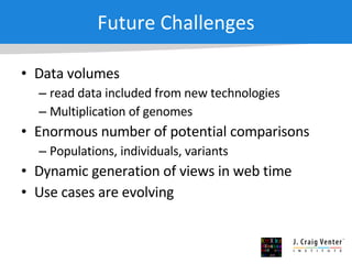 Future Challenges Data volumes read data included from new technologies Multiplication of genomes Enormous number of potential comparisons Populations, individuals, variants Dynamic generation of views in web time Use cases are evolving 