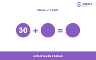 БРЕНД №1 В МИРЕ
Сколько вешать в бабках?
+ =30
 