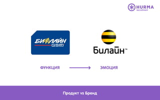 ФУНКЦИЯ ЭМОЦИЯ
Продукт vs Бренд
 
