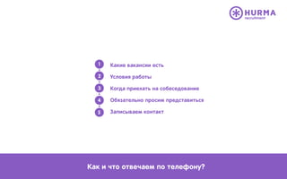 Какие вакансии есть
Условия работы
Когда приехать на собеседование
Обязательно просим представиться
Записываем контакт
1
2
3
4
5
Как и что отвечаем по телефону?
 