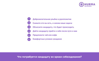 Доброжелательная улыбка и рукопожатие
Скажите кто вы есть, и какова ваша задача
Объясните кандидату, что будет происходить
Дайте кандидату прийти в себя после пути к вам
Предложите чай или кофе
Комфортные условия ожидания
1
2
3
4
5
6
Что потребуется кандидату во время собеседования?
 