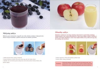 Mėlynių sultys

Obuolių sultys

Mėlynėse gausu antiosianino, saugančio nuo vėţio, infarkto, senėjimo ir silpnaprotystės.
Mėlynės taip pat naudingos regėjimo atstatymui bei atminties gerinimui.

Obuoliuose randama ne vien daug vitaminų ir mineralų, bet ir priešvėţinių medţiagų.
Pektinas padeda esant vidurių uţkietėjimui bei viduriavimui. Rūgštys skatina virškinimą ir
geleţies įsisavinimą. Obuoliuose esanti citrinų rūgštis malšina stresą, šalina nuovargį, taip
pat naudinga odos prieţiūrai.

1. Sudėkite paruoštas mėlynes į lėtaeigę sulčiaspaudę.

1. Obuolius supjaustykite reikiamo dydţio gabalėliais, palikdami odelę.

2. Šių uogų minkštimas yra skaidrus, tačiau tamsiai mėlyna uogų odelė sultis nudaţo mėlynai.

2. Obuolius sudėkite į lėtaeigę sulčiaspaudę.

3. Spausdami sultis vien iš mėlynių, gausite nedaug sulčių. Jei prie mėlynių pridėsite kriaušių ar obuolių, sulčių
išspausite daugiau.

Obuoliai greitai oksiduojasi ir iš jų lengva spausti sultis, todėl turėtumėte naudoti vaisių

PATARIMAS

(geltonąjį) tinklelį. Norėdami išspausti skaidrias sultis, naudokite kompleksinį (baltąjį) tinklelį.
Priklausomai nuo sezono ir obuolių rūšies, sulčių spaudimo greitis ir putų kiekis gali skirtis.

18

19

 