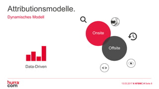 Attributionsmodelle.
Dynamisches Modell
Onsite
Offsite
13.03.2017 # AFBMC # Seite 8
Data-Driven <>
 