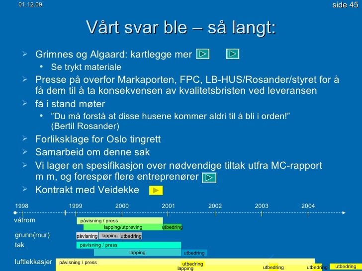 Maling av kjøkkenvegger Maling av kjøkkenvegger