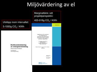Miljövärdering av el
                            Marginaltänk i ett
                            projektperspektiv:
                            405-918g CO2 / KWh
Utsläpp inom intervallet:
5-1000g CO2 / KWh
 