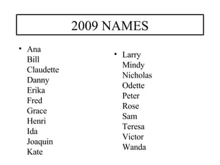 2009 NAMES Ana Bill Claudette Danny Erika Fred Grace Henri Ida Joaquin Kate  Larry Mindy Nicholas Odette Peter Rose Sam Teresa Victor Wanda  