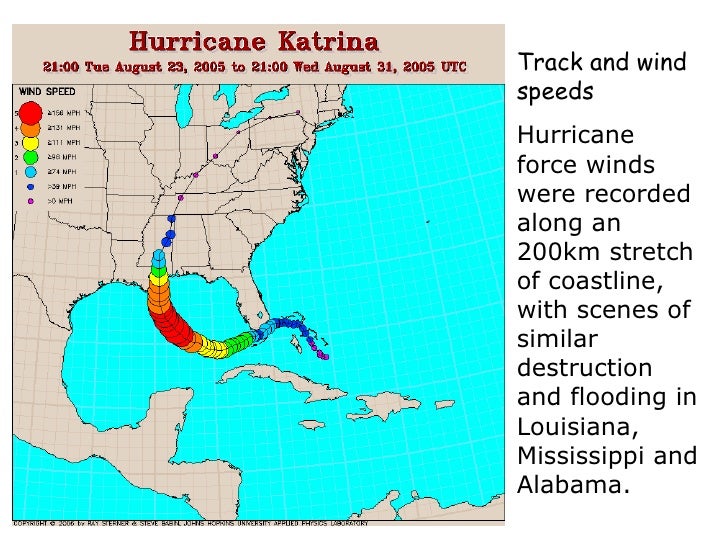Hurricane katrina-ppt