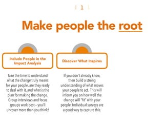 Make people the root
1
Include People in the
Impact Analysis
Take the time to understand
what the change truly means
for y...