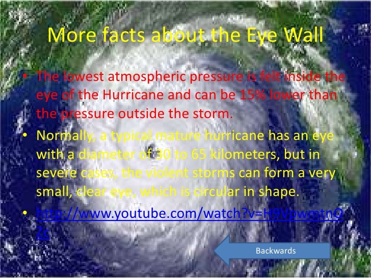 Hurricane+Facts+And+Information[1]