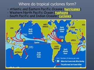 - Atlantic and Eastern Pacific Oceans (hurricanes)
- Western North Pacific Ocean (typhoons)
- South Pacific and Indian Oceans (cyclones)
Where do tropical cyclones form?
(10)
(26)
(14)
(15)
(5)
(9)
(nn) Number of storms per year
 