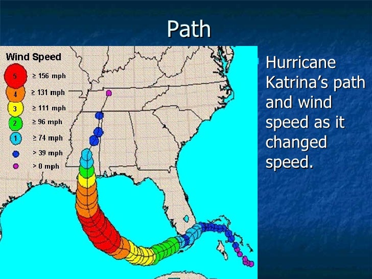 Hurricane Katrina