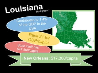 Louisiana
State itself has$47,500/capita
Rank 21 forGDP/capita
Contributes to 1.4%
of the GDP in the
USA
New Orleans: $17,300/capita
Background
 