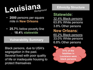 LouisianaBackground
Ethnicity Structure
Statewide:
32.4% Black persons
63.8% White persons
3.8% Other persons
New Orleans:
60.2% Black persons
33.0% White persons
6.8% Other persons
51% of the
fatalities in
Louisiana were
black persons
Vulnerability Summary
Black persons, due to USA's
segregation in the past.
Several lived with poor quality
of life or inadequate housing to
protect themselves
•  2000 persons per square
mile in New Orleans
•  25.7% below poverty line
o  18.4% statewide
 
