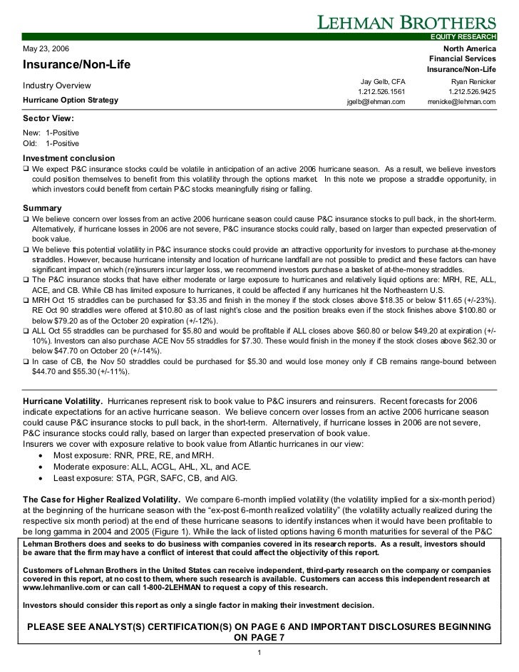 Bac options strategies