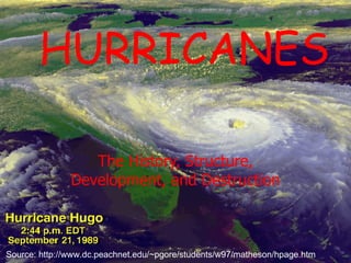 Hurricanes