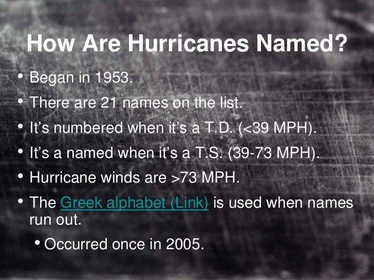 Hurricane Facts (Updated May 2011)