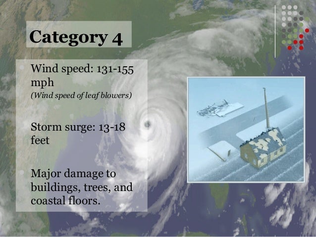 hurricanes 1231546204899344 1 category