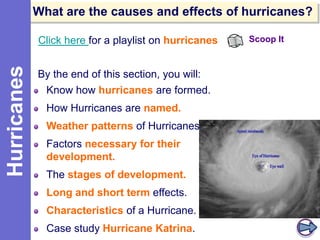 What are the causes and effects of hurricanes?

Hurricanes

Click here for a playlist on hurricanes
By the end of this section, you will:
Know how hurricanes are formed.
How Hurricanes are named.
Weather patterns of Hurricanes.
Factors necessary for their
development.

The stages of development.
Long and short term effects.
Characteristics of a Hurricane.

Case study Hurricane Katrina.

Scoop It

 