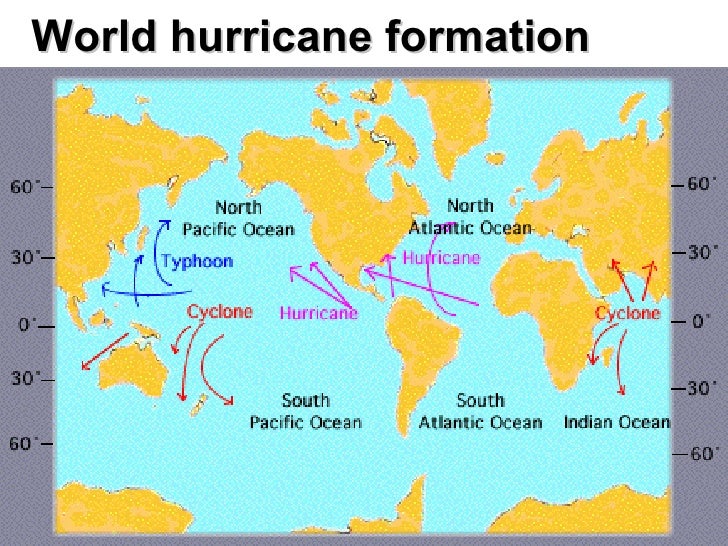 World hurricane formation