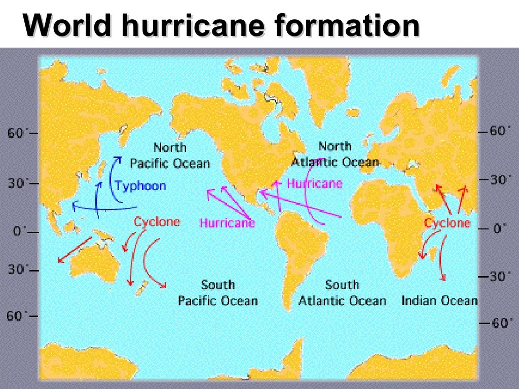 World hurricane formation