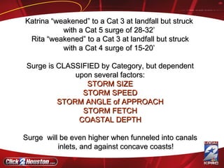 Katrina “weakened” to a Cat 3 at landfall but struck  with a Cat 5 surge of 28-32’  Rita “weakened” to a Cat 3 at landfall but struck with a Cat 4 surge of 15-20’  Surge is CLASSIFIED by Category, but dependent upon several factors: STORM SIZE STORM SPEED STORM ANGLE of APPROACH STORM FETCH COASTAL DEPTH Surge  will be even higher when funneled into canals inlets, and against concave coasts! 