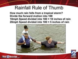 Rainfall Rule of Thumb How much rain falls from a tropical storm?  Divide the forward motion into 100  10mph Speed divided into 100 = 10 inches of rain 20mph Speed divided into 100 = 5 inches of rain 