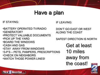 IF STAYING: BATTERY OPERATED TV/RADIO GENERATOR? PROTECT VALUABLE DOCUMENTS PICK UP THE YARD BOARD THE WINDOWS CASH AND GAS  STAY  AWAY FROM WINDOWS 3-P’S – PETS, PAMPERS, PRESCRIPTIONS CHECK ON NEIGHBORS WATCH THOSE POWER LINES! Get at least 10 miles away from the coast! IF LEAVING: DON’T GO EAST OR WEST ALONG THE COAST SAFEST DIRECTION IS NORTH Have a plan 