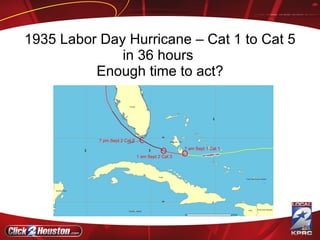 1935 Labor Day Hurricane – Cat 1 to Cat 5 in 36 hours  Enough time to act? 7 am Sept 1 Cat 1 O O 1 am Sept 2 Cat 3 O 7 pm Sept 2 Cat 5 