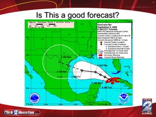 Is This a good forecast? 