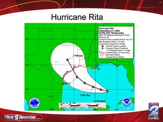 Hurricane Rita 