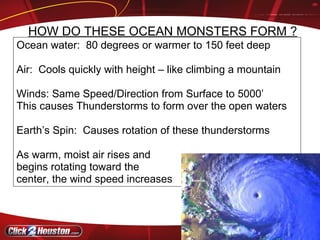 Ocean water:  80 degrees or warmer to 150 feet deep  Air:  Cools quickly with height – like climbing a mountain Winds: Same Speed/Direction from Surface to 5000’  This causes Thunderstorms to form over the open waters Earth’s Spin:  Causes rotation of these thunderstorms As warm, moist air rises and  begins rotating toward the center, the wind speed increases HOW DO THESE OCEAN MONSTERS FORM ? 