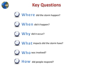 did the storm happen?


  did it happen?


did it occur?


 impacts did the storm have?


was involved?


did people respond?
 
