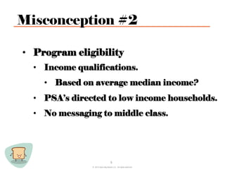Misconception #2

•  Program eligibility
  •  Income qualifications.
    •  Based on average median income?
  •  PSA’s directed to low income households.
  •  No messaging to middle class.




                                     5
                © 2012 Save Big Bread LLC. All rights reserved.
 
