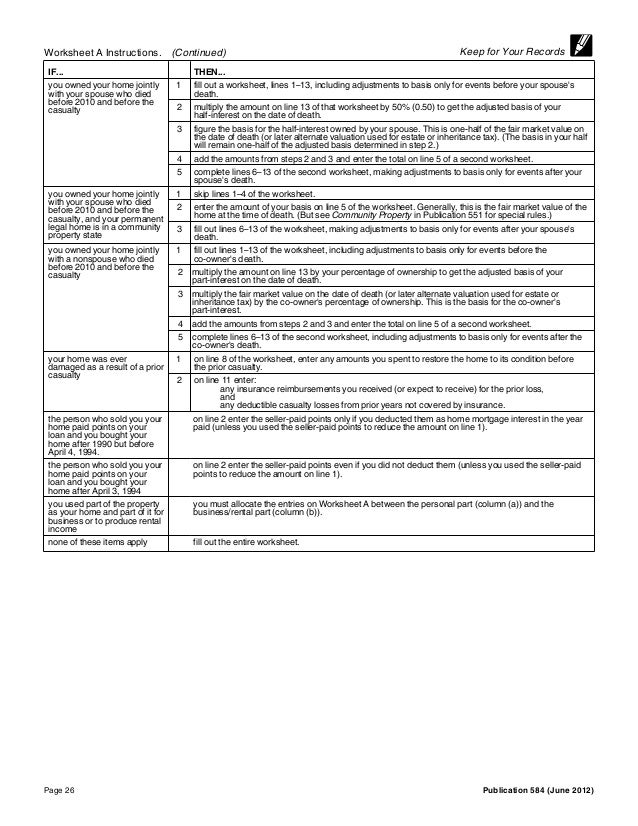 Hurricane sandy loss deduction worksheet - taxes