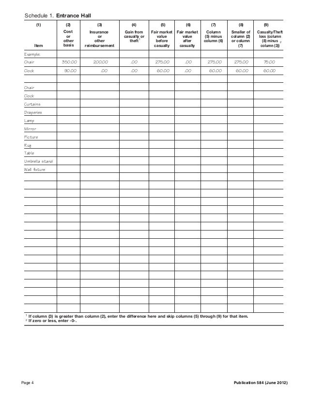 Worksheets Itsdeductible Worksheet itsdeductible worksheet rupsucks printables worksheets hurricane sandy loss deduction taxes 4