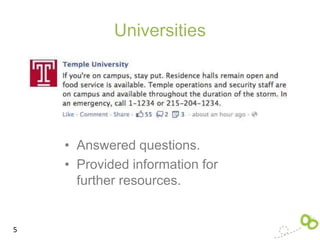 Universities




    • Answered questions.
    • Provided information for
      further resources.


5
 