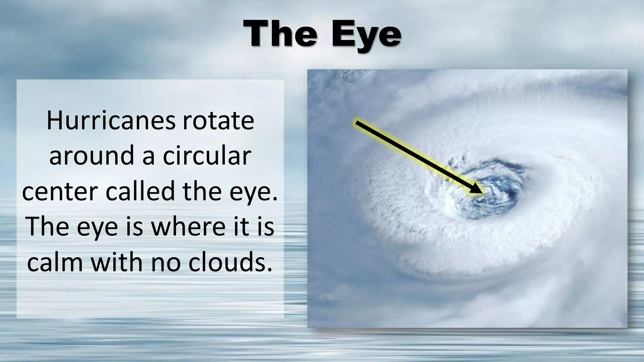 Hurricanes Slide share