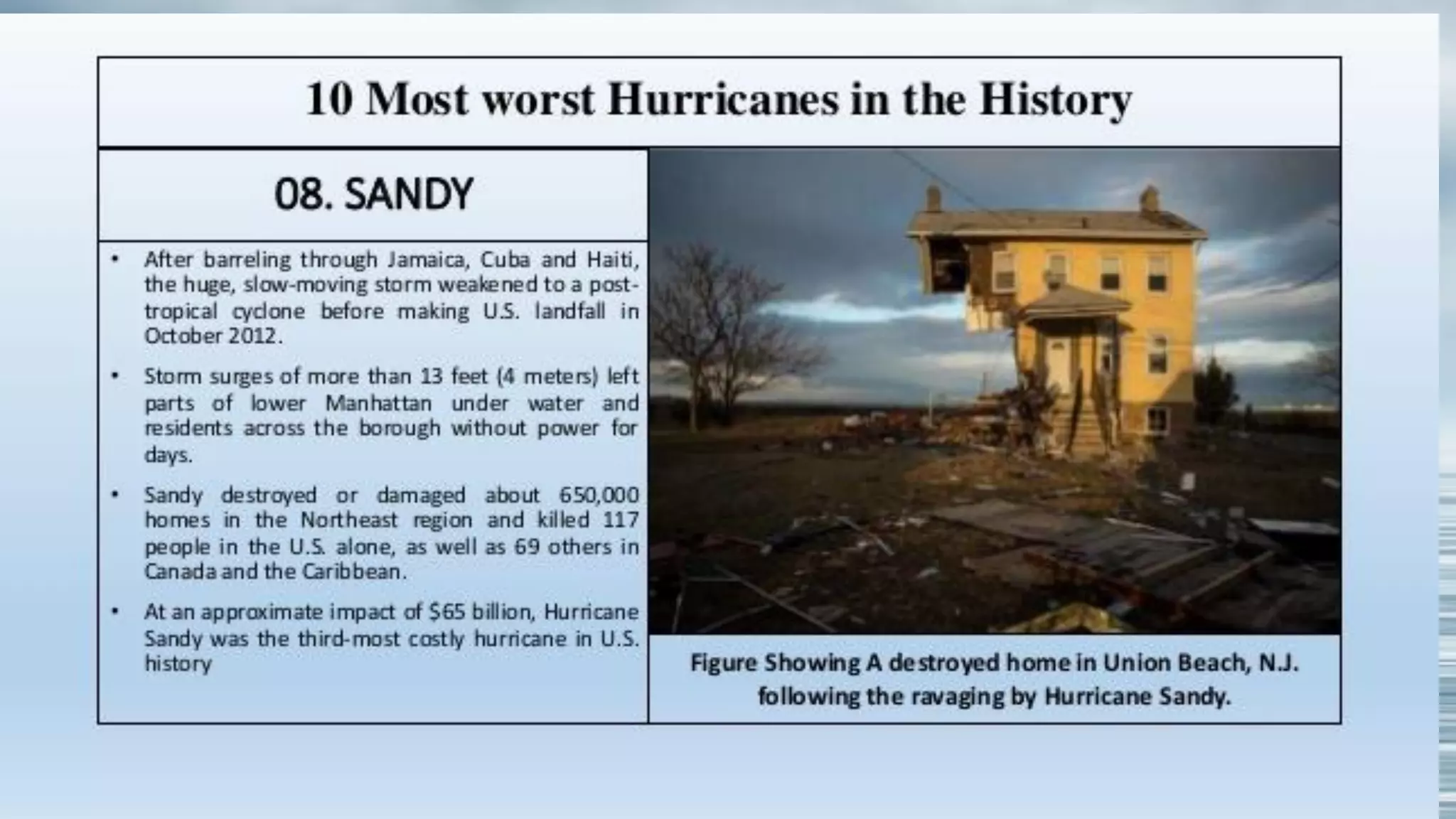 Hurricanes Slide share
