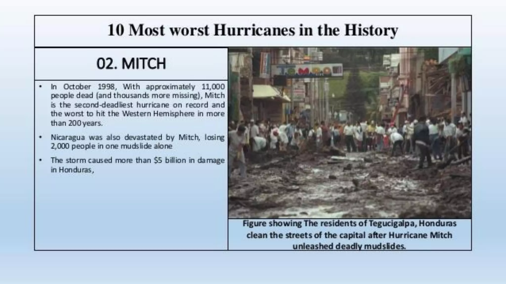 Hurricanes Slide share