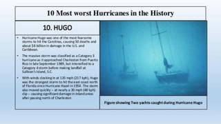 Hurricanes Slide share