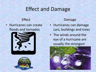 Effect and Damage
Effect
• Hurricanes can create
floods and tornados
Damage
• Hurricanes can damage
cars, buildings and trees
• The winds around the
eye of a hurricane are
usually the strongest
 