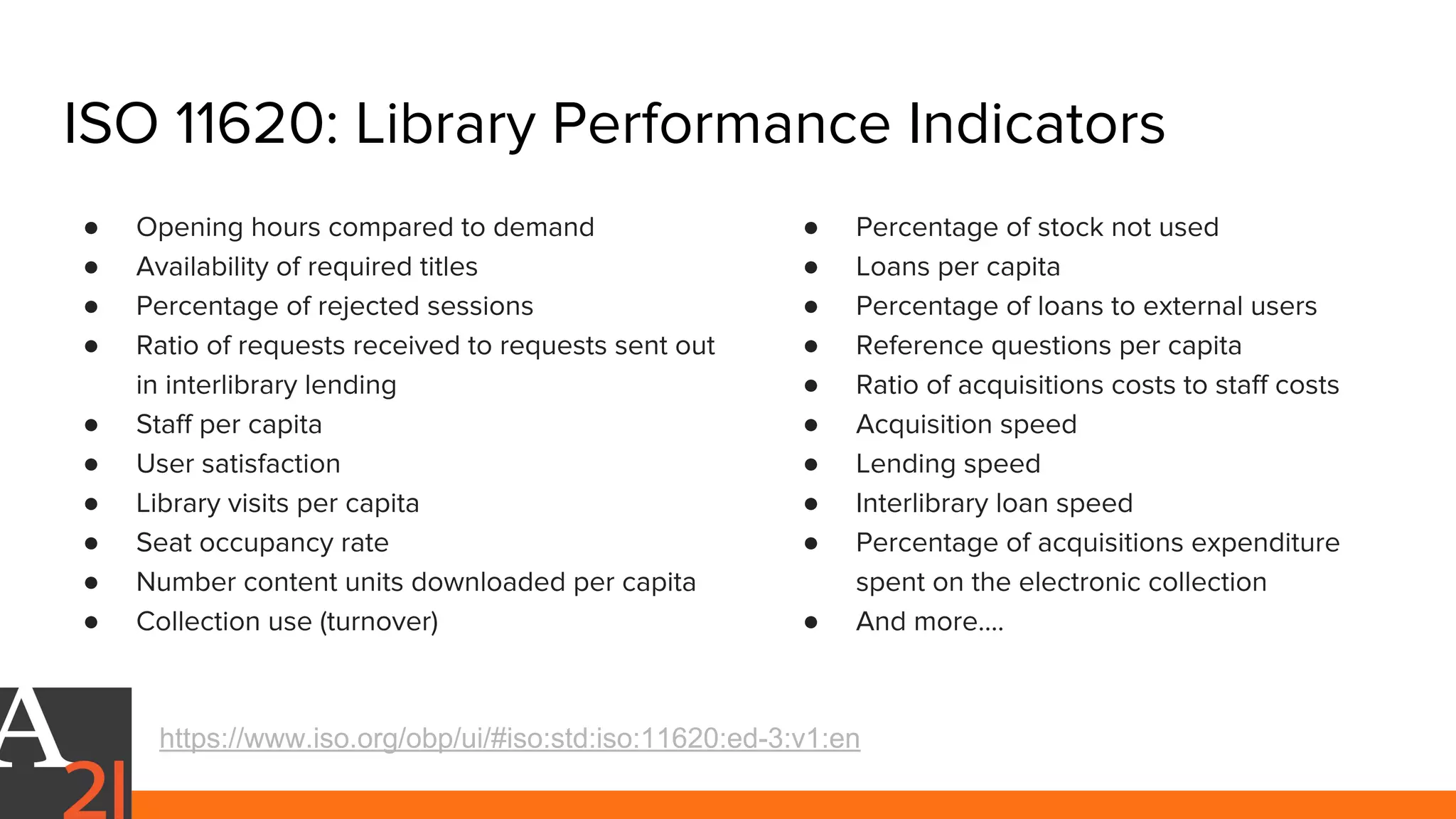 ISO 11620: Library Performance Indicators
● Opening hours compared to demand
● Availability of required titles
● Percentage of rejected sessions
● Ratio of requests received to requests sent out
in interlibrary lending
● Staff per capita
● User satisfaction
● Library visits per capita
● Seat occupancy rate
● Number content units downloaded per capita
● Collection use (turnover)
● Percentage of stock not used
● Loans per capita
● Percentage of loans to external users
● Reference questions per capita
● Ratio of acquisitions costs to staff costs
● Acquisition speed
● Lending speed
● Interlibrary loan speed
● Percentage of acquisitions expenditure
spent on the electronic collection
● And more....
https://www.iso.org/obp/ui/#iso:std:iso:11620:ed-3:v1:en
 