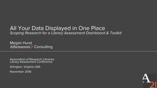 All Your Data Displayed in One Place
Scoping Research for a Library Assessment Dashboard & Toolkit
Megan Hurst
Athenaeum2l Consulting
Association of Research Libraries
Library Assessment Conference
Arlington, Virginia USA
November 2016
 