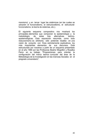 40
marxismo) y en tercer lugar las sistémicas (en las cuales se
ubicarán el funcionalismo, el estructuralismo, el estructural-
funcionalismo, la teoría de sistemas, etc.).
El siguiente esquema comparativo nos mostrará los
principales elementos que componen la epistemología y la
metodología de estas tres alternativas teórico-
epistemológicas. Esta exposición resumida, como todo
reduccionismo es arbitraria, sólo pretende resaltar, en una
visión de conjunto con fines estrictamente explicativos, los
más importantes elementos de sus discursos. Está
estructurado por nosotros a partir de un esquema presentado
en el año 1990 por las Profesoras Beatriz Mogollón y Rosalba
Parra en su trabajo: "Proposiciones para orientar la
configuración del marco teórico curricular del área de la
Metodología de la Investigación en las Ciencias Sociales en el
pregrado universitario".
 