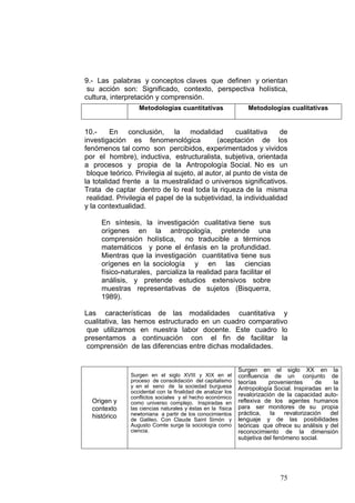75
9.- Las palabras y conceptos claves que definen y orientan
su acción son: Significado, contexto, perspectiva holística,
cultura, interpretación y comprensión.
10.- En conclusión, la modalidad cualitativa de
investigación es fenomenológica (aceptación de los
fenómenos tal como son percibidos, experimentados y vividos
por el hombre), inductiva, estructuralista, subjetiva, orientada
a procesos y propia de la Antropología Social. No es un
bloque teórico. Privilegia al sujeto, al autor, al punto de vista de
la totalidad frente a la muestralidad o universos significativos.
Trata de captar dentro de lo real toda la riqueza de la misma
realidad. Privilegia el papel de la subjetividad, la individualidad
y la contextualidad.
En síntesis, la investigación cualitativa tiene sus
orígenes en la antropología, pretende una
comprensión holística, no traducible a términos
matemáticos y pone el énfasis en la profundidad.
Mientras que la investigación cuantitativa tiene sus
orígenes en la sociología y en las ciencias
físico-naturales, parcializa la realidad para facilitar el
análisis, y pretende estudios extensivos sobre
muestras representativas de sujetos (Bisquerra,
1989).
Las características de las modalidades cuantitativa y
cualitativa, las hemos estructurado en un cuadro comparativo
que utilizamos en nuestra labor docente. Este cuadro lo
presentamos a continuación con el fin de facilitar la
comprensión de las diferencias entre dichas modalidades.
Metodologías cuantitativas Metodologías cualitativas
Origen y
contexto
histórico
Surgen en el siglo XVIII y XIX en el
proceso de consolidación del capitalismo
y en el seno de la sociedad burguesa
occidental con la finalidad de analizar los
conflictos sociales y el hecho económico
como universo complejo. Inspiradas en
las ciencias naturales y éstas en la física
newtoniana a partir de los conocimientos
de Galileo. Con Claude Saint Simón y
Augusto Comte surge la sociología como
ciencia.
Surgen en el siglo XX en la
confluencia de un conjunto de
teorías provenientes de la
Antropología Social. Inspiradas en la
revalorización de la capacidad auto-
reflexiva de los agentes humanos
para ser monitores de su propia
práctica, la revalorización del
lenguaje y de las posibilidades
teóricas que ofrece su análisis y del
reconocimiento de la dimensión
subjetiva del fenómeno social.
 