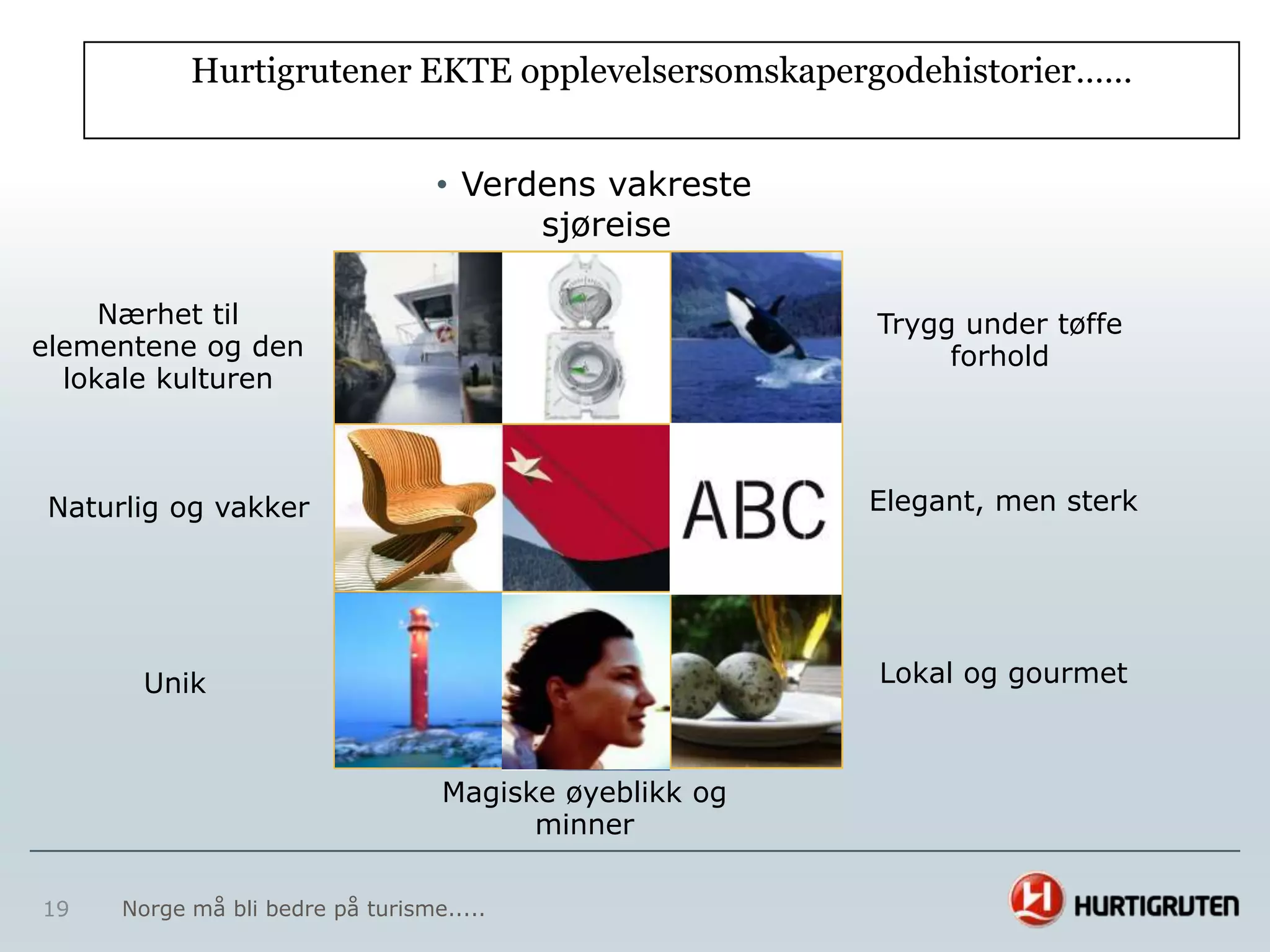 Hurtigrutener EKTE opplevelsersomskapergodehistorier……


                                  • Verdens vakreste
                                        sjøreise

     Nærhet til                                         Trygg under tøffe
elementene og den                                            forhold
  lokale kulturen



Naturlig og vakker                                      Elegant, men sterk

                                  warm

       Unik                                             Lokal og gourmet



                                  Magiske øyeblikk og
                                        minner

19   Norge må bli bedre på turisme.....
 