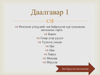 Даалгавар 1

 Өгөгдсөн үгнүүдийг зөв байрлуулж хур тунадасны
ангилалыг гарга.
 Бороо
 Газар дээр үүсдэг
 Үүлнээс унадаг
 Цас
 Цан
 Хяруу
 Мөндөр
 Шүүдэр
Зөв буруугаа шалгацгаая.

 