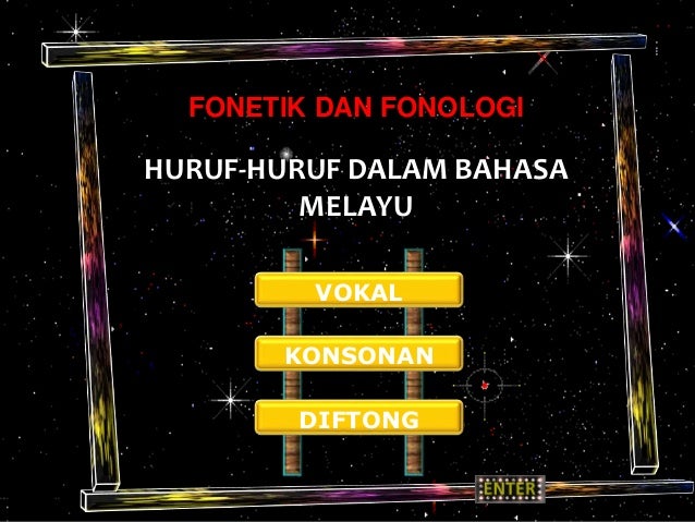 Belajar Huruf Gundul Melayu