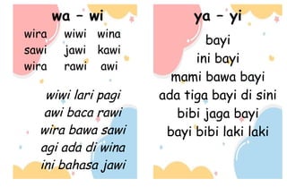 Teks Baca Rawi huruf abjad contoh : ABCDEFGHIJKLMNOPQRSTUVWXYZ | DOCX