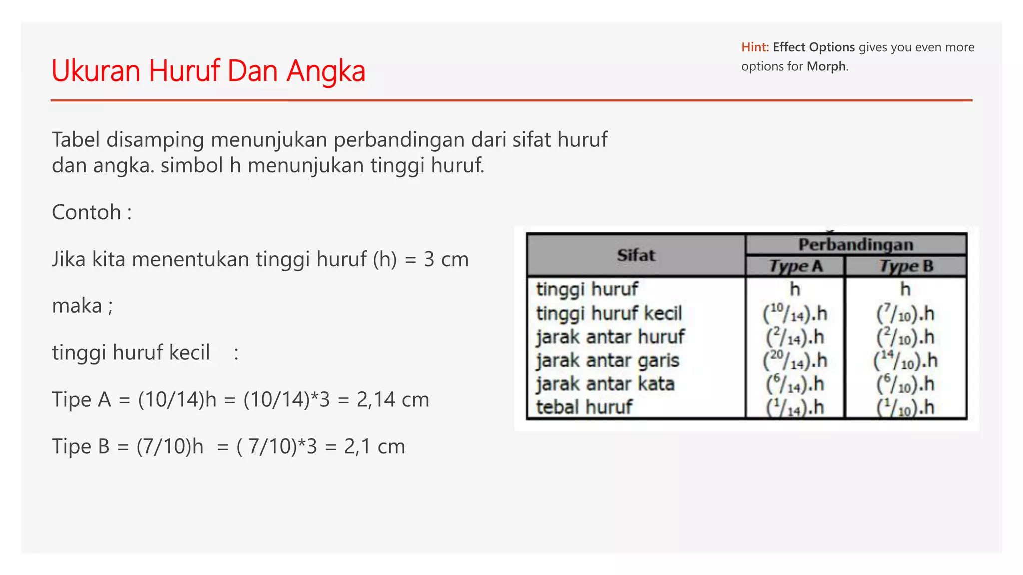Huruf Angka Dan Etiket Gambar Teknik Otomotif Pptx